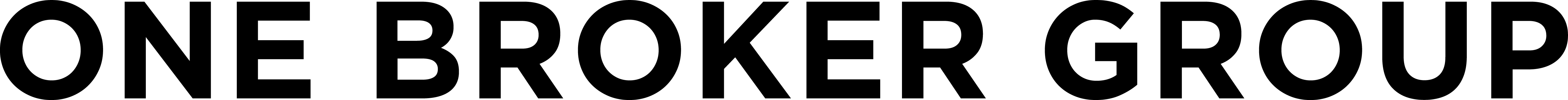 ONE BROKER GROUP